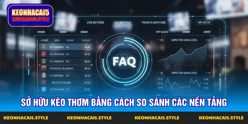 cap nhat nhung cau hoi lien quan den keo nha cai an tien