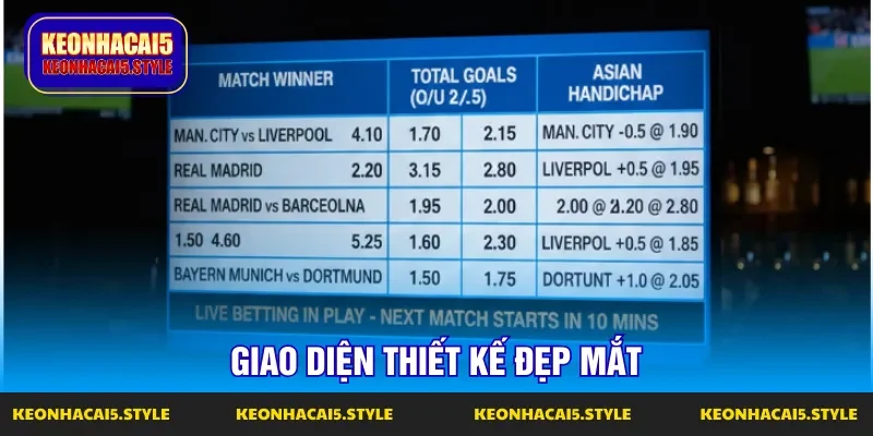 thiet ke tao trai nghiem cuc muot