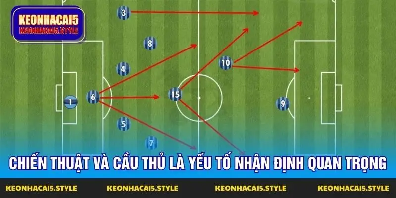 chien thuat va cau thu la yeu to nhan dinh quan trong chien thuat va cau thu la yeu to nhan dinh quan trong