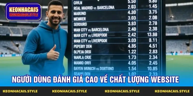 nguoi dung danh gia cao ve chat luong website