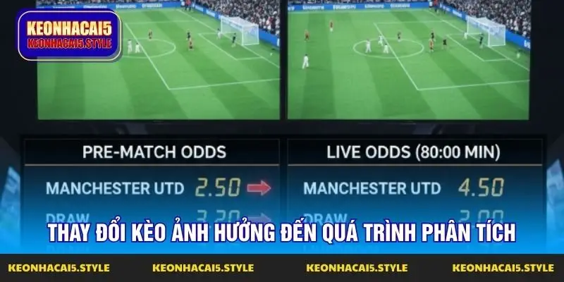 thay doi keo anh huong den qua trinh phan tich thay doi keo anh huong den qua trinh phan tich